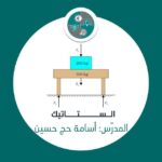 Read more about the article الستاتيك